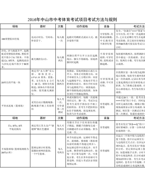 2016年中山市中考体育考试项目考试方法与规则及评分标准