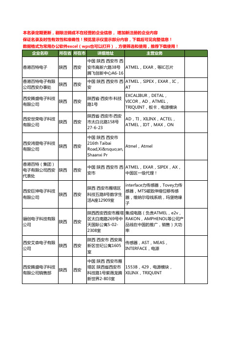 新版陕西省ATMEL工商企业公司商家名录名单联系方式大全12家