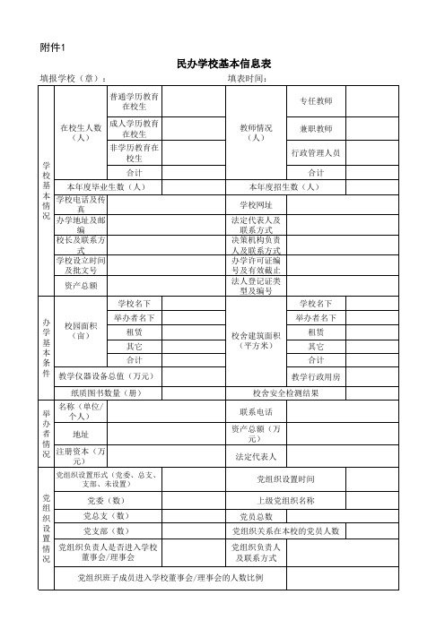 2020民办学校基本信息表-附件1