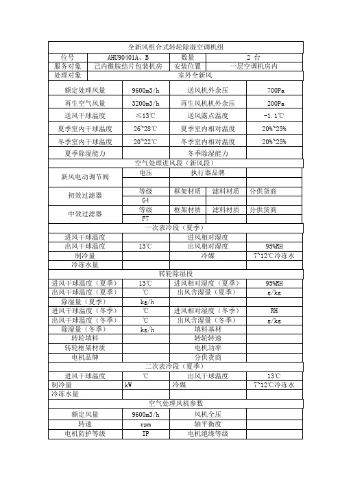 全新风组合式转轮除湿空调机组