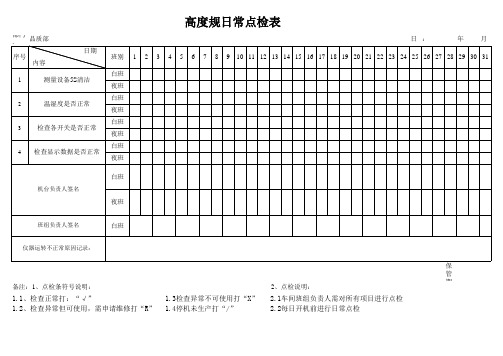 高度规仪器日常点检表[空白模板]