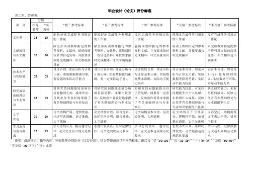 本科论文评分标准