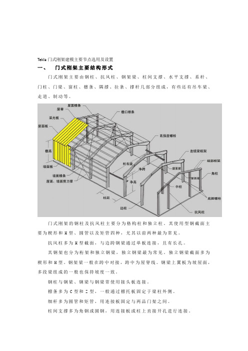 Tekla门式钢架建模主要节点选用及设置