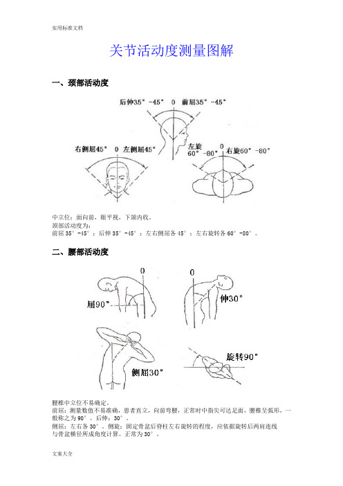 关节精彩活动度测量图