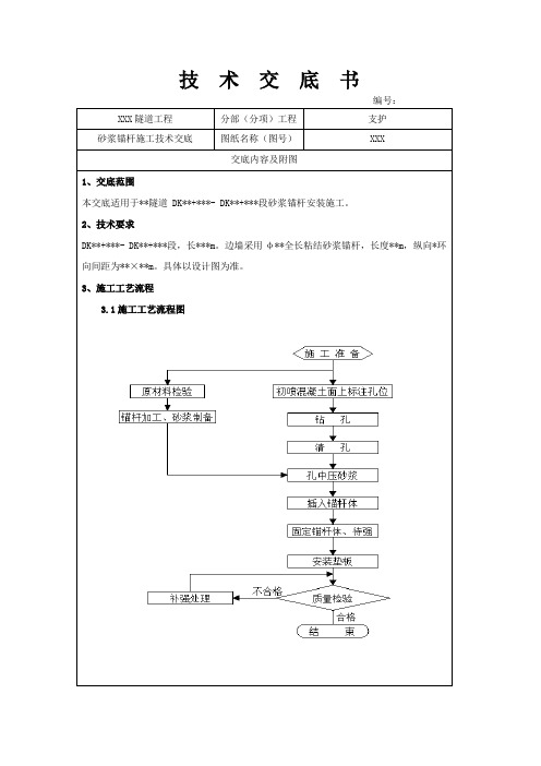 砂浆锚杆技术交底