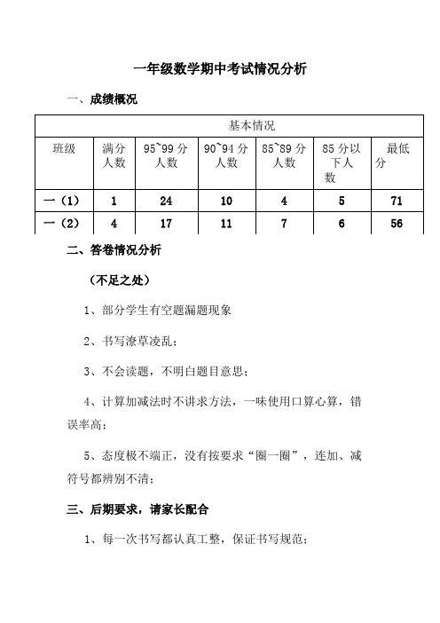 一年级数学期中考试情况分析