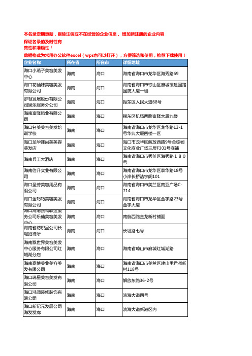 2020新版海南海口美容美发企业公司名录名单黄页联系方式大全101家