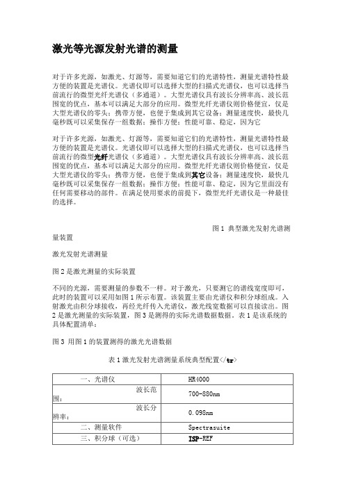 激光等光源发射光谱的测量解析