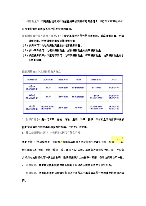 摄影测量复习资料