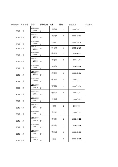 学生基本信息模版1