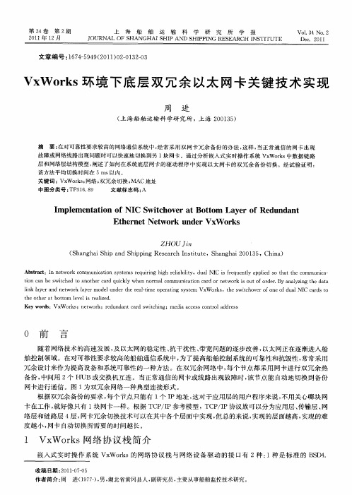 VxWorks环境下底层双冗余以太网卡关键技术实现