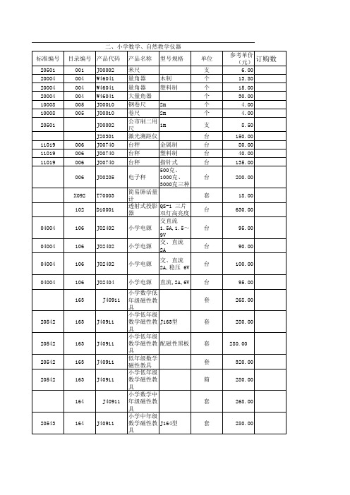 浙江省教学仪器目录