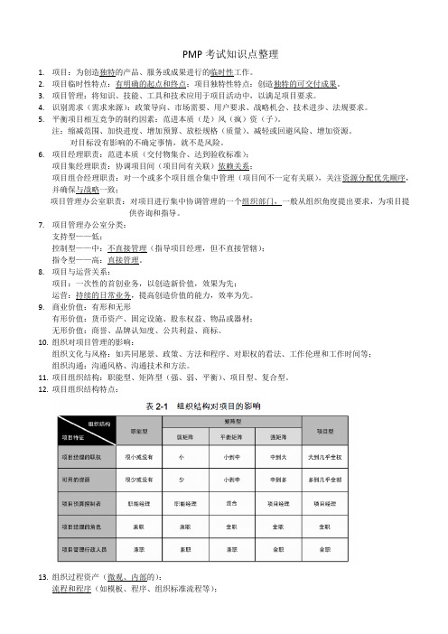 PMP考试知识点整理(1-12)