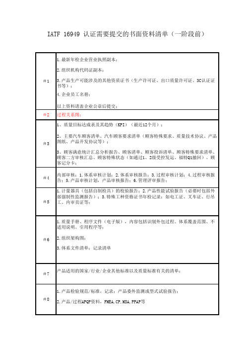 16949需要书面资料清单