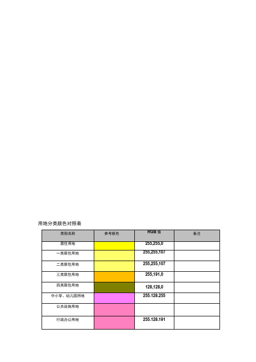 用地分类颜色对照表