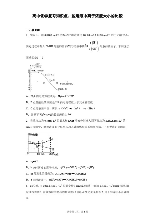 高中化学复习知识点：盐溶液中离子浓度大小的比较