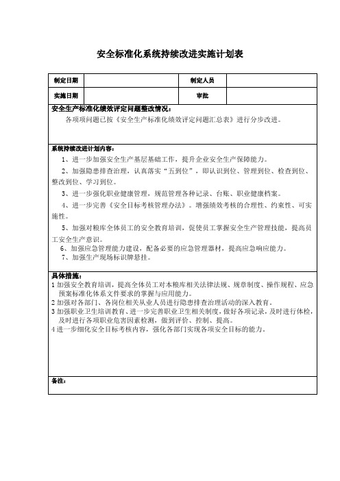 安全标准化系统持续改进实施计划表