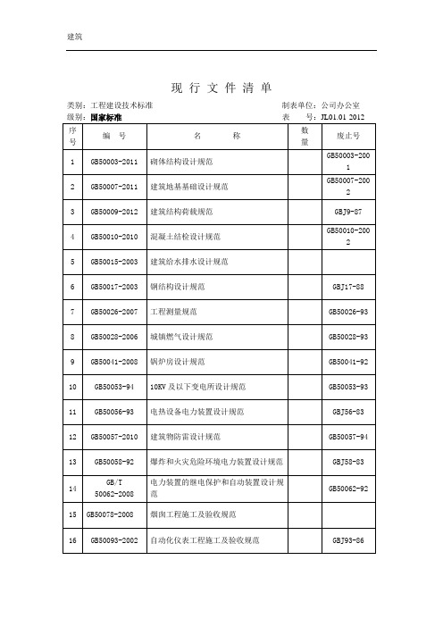 2014建筑规范清单