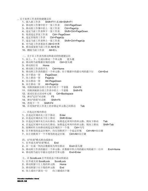 关于处理工作表的快捷键总结