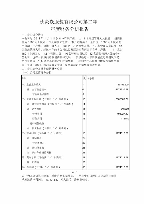 2019年年度财务分析报告