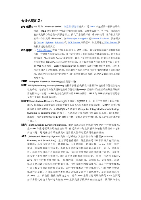 软件专业名词汇总
