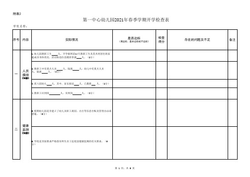 第一中心幼儿园2021年春季学期开学检查表