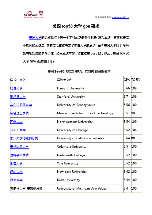 美国top50大学gpa要求