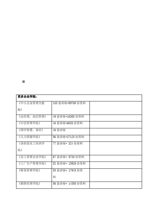 预算表格与预算格式