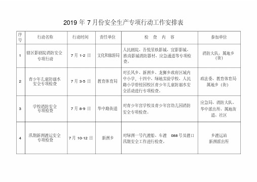 2019年7月份安全生产专项行动工作安排表.doc