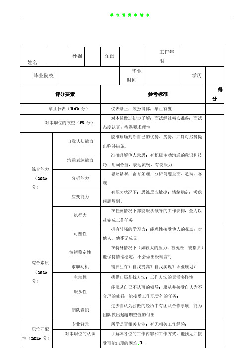 南昌安康医院护士面试评分表