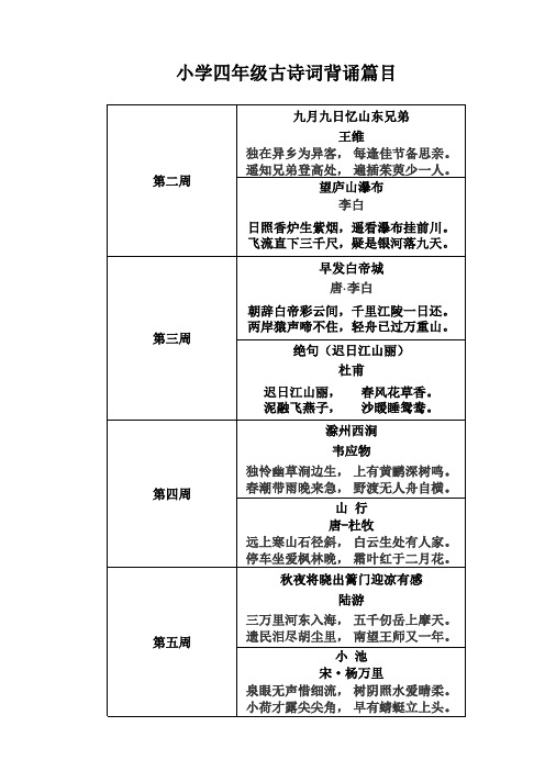 小学四年级古诗词背诵篇目