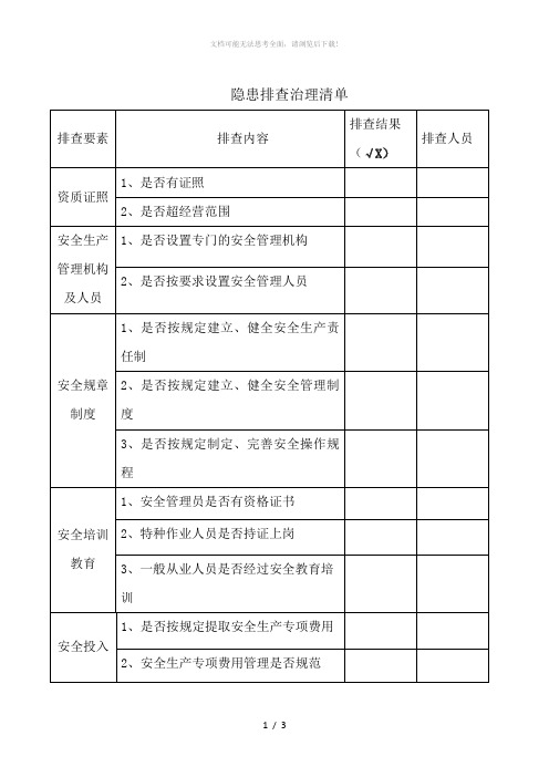 隐患排查治理清单