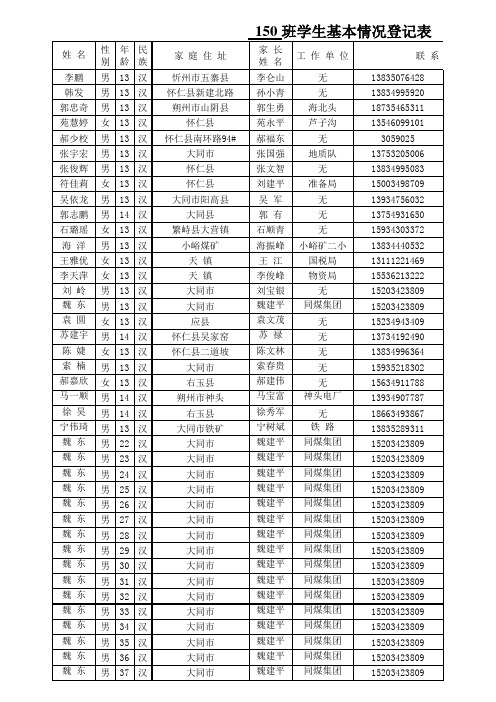 150班 学生登记表