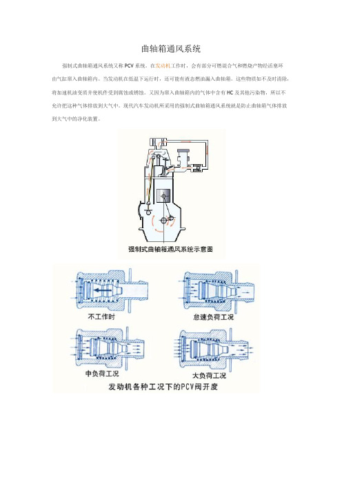 曲轴箱通风系统