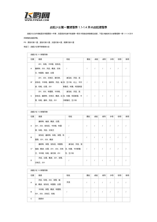 战舰少女第一章掉落表 1.1-1.4关卡战舰掉落表