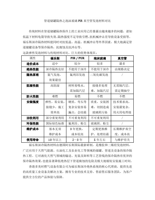 管道储罐隔热之泡沫玻璃PIR真空管发泡材料对比