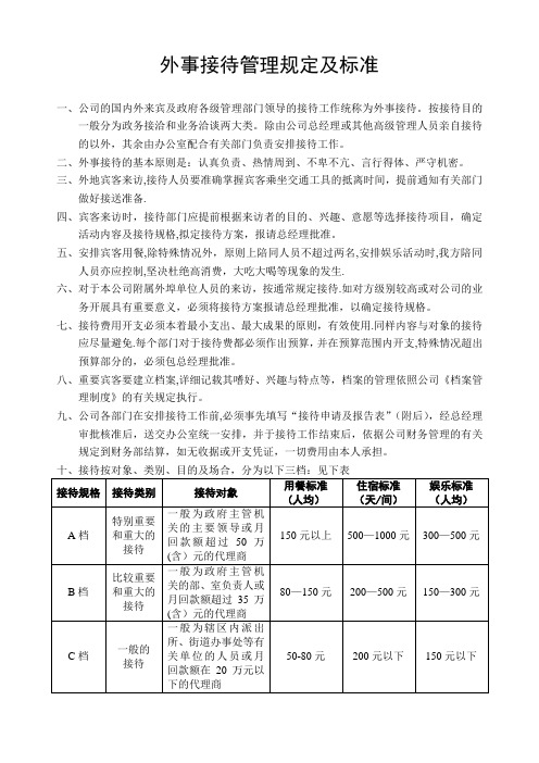 外事接待管理规定及标准