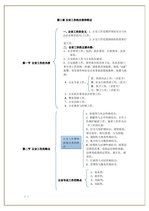 公安基础知识提纲