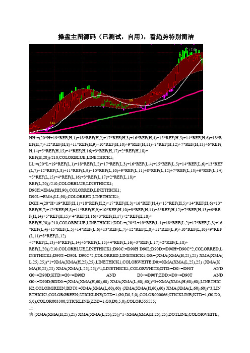 自用(操盘主图)指标源码