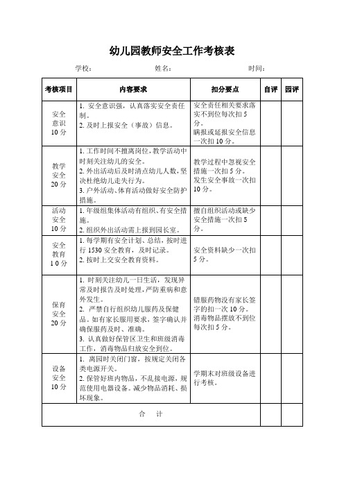 安全工作考核表