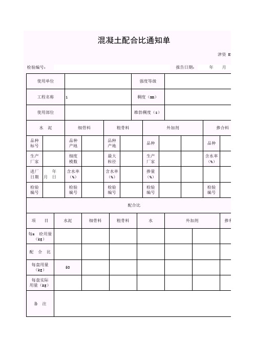 【工程常用表格】混凝土配合比通知单