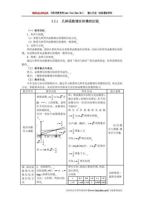 几种函数增长快慢的比较解读