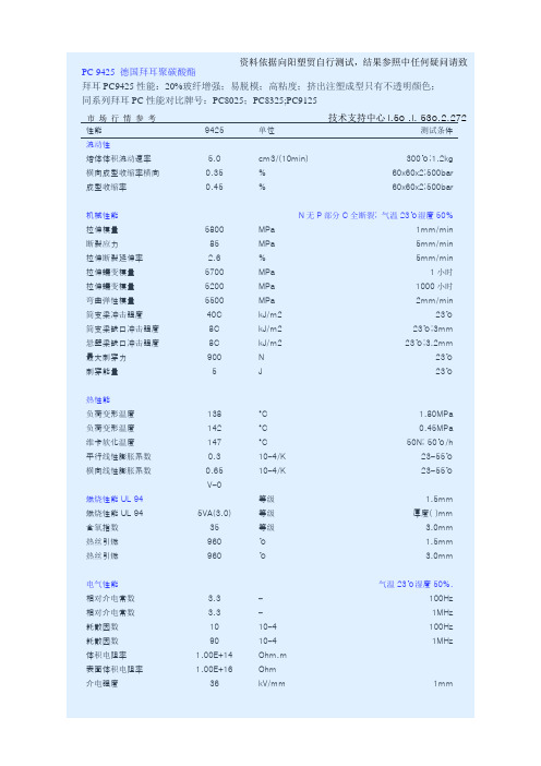 PC 9425 德国拜耳 聚碳酸酯