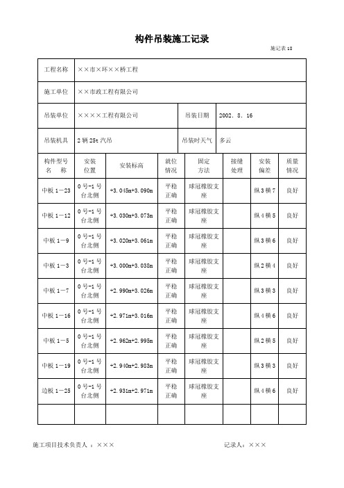 构件吊装施工记录