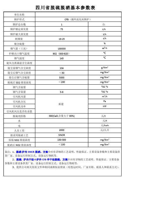 脱硫脱硝基本参数表