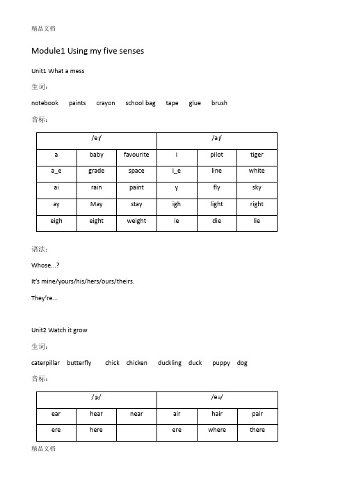 牛津英语五年级下册知识点整理备课讲稿