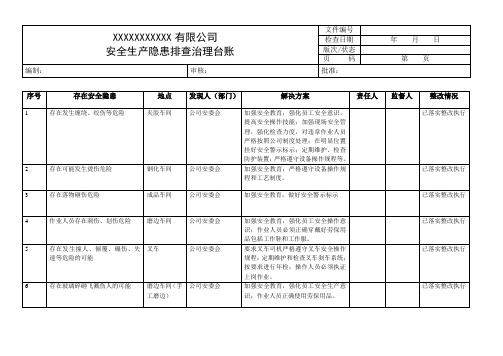 安全生产隐患排查治理台帐 模板