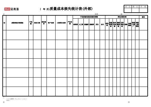 不良质量成本损失统计表(外部)