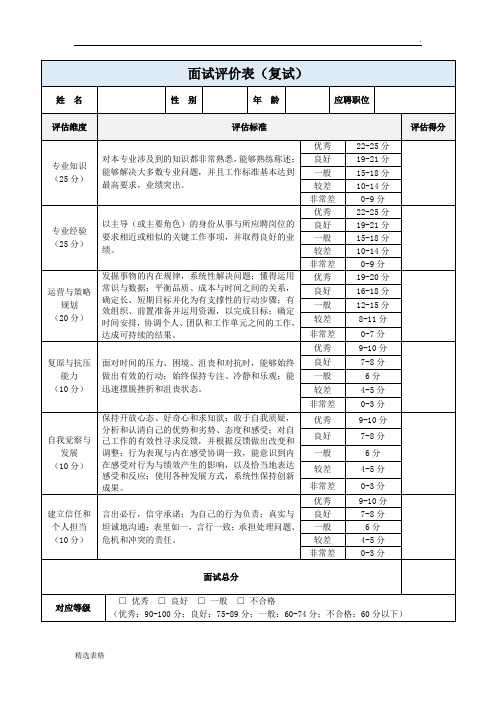 附表：面试评价表(复试)