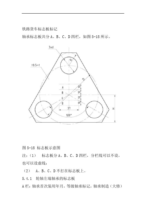 铁路货车标志板标记